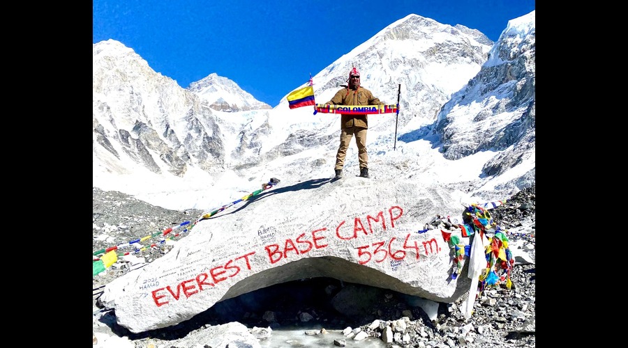Everest Base Camp Trek Distance, Elevation And Length